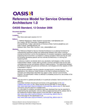 Service Oriented Architecture Reference Model