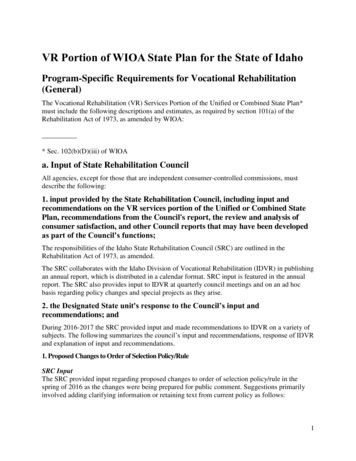 VR Portion Of WIOA State Plan For The State Of Idaho