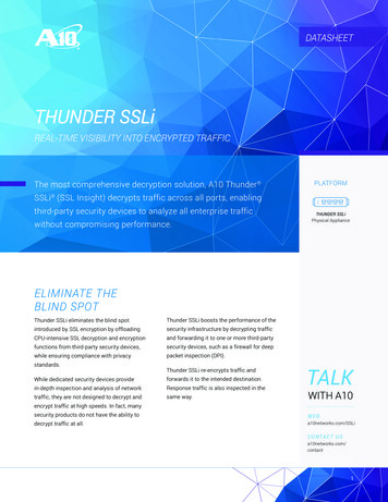 A10 Networks – Thunder SSLiData Sheet