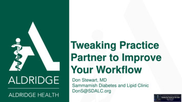Tweaking Practice Partner To Improve Your Workflow