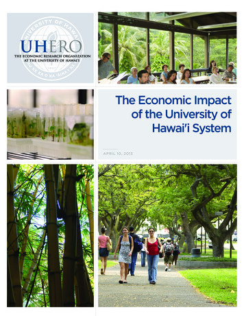 The Economic Impact Of The University Of Hawai'i System