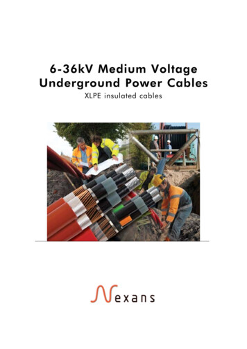 6-36kV Medium Voltage Underground Power Cables