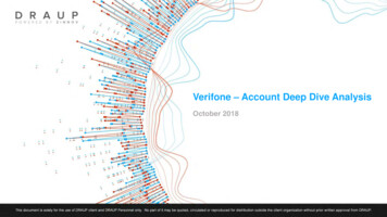 Verifone – Account Deep Dive Analysis