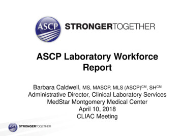 ASCP Laboratory Workforce Report - CDC