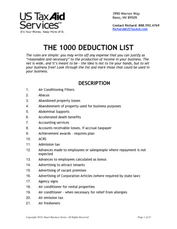 THE 1000 DEDUCTION LIST