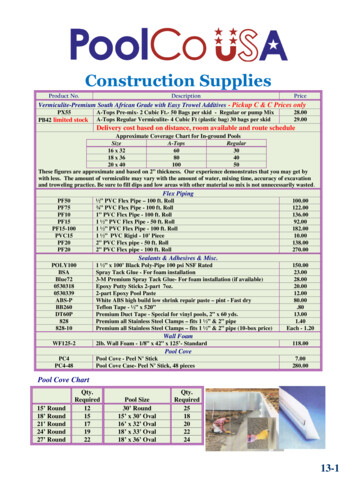 13-01 Construction Supplies - 17
