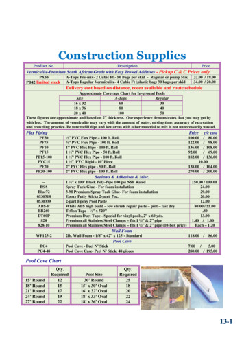 13-01 Construction Supplies - 19