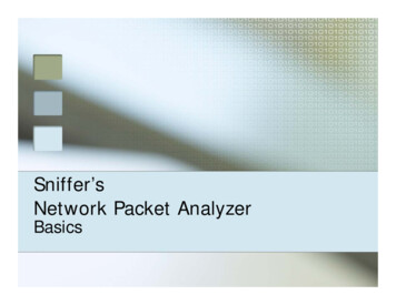 Sniffer’s Network Packet Analyzer Basics