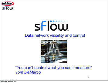 “You Can’t Control What You Can’t Measure” Tom DeMarco