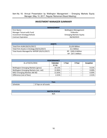 INVESTMENT MANAGER SUMMARY