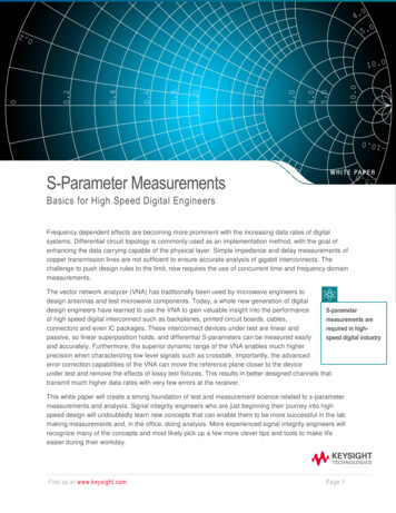 S-Parameter