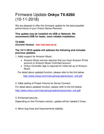 Firmware Update Onkyo TX-8260 (10-11-2018)