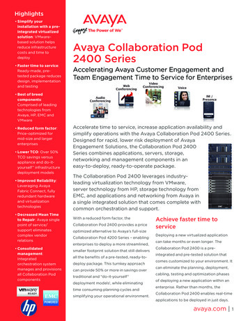 Avaya Collaboration Pod 2400 Series - Zones
