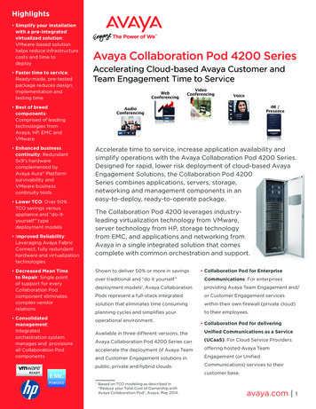 Avaya Collaboration Pod 4200 Series - Media.zones 