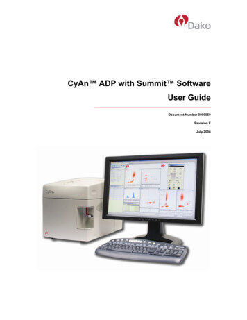 CyAn ADP User Guide
