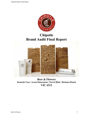 Chipotle Brand Audit Final Report - @ktyas31