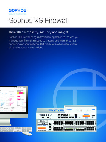 Sophos XG Firewall - Zones
