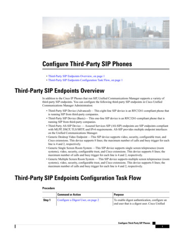 Configure Third-Party SIP Phones - Cisco