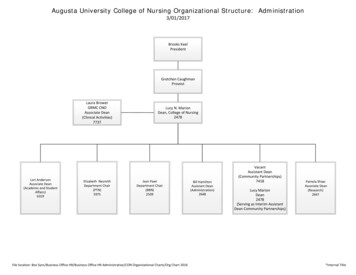 Augusta University College Of Nursing Organizational .