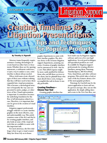 Creating Timelines For Litigation Presentations