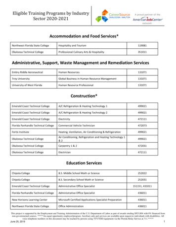 Accommodation And Food Services* Administrative, Support .