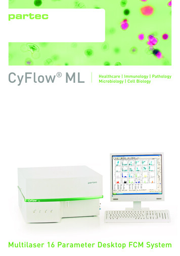 PAR Brsch CyFlowML 01-05 RZ - Purdue University Cytometry .