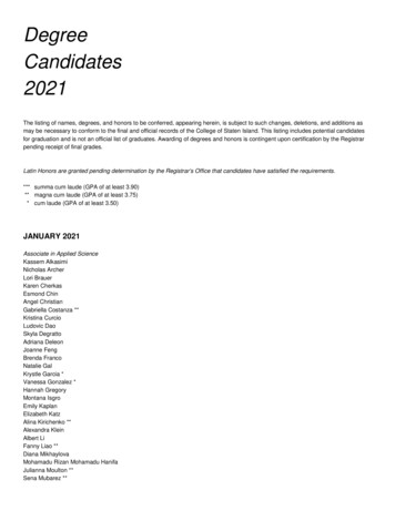 Degree Candidates 2021 - City University Of New York