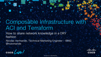 Composable Infrastructure With ACI And Terraform