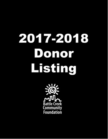 2017-2018 Donor Listing