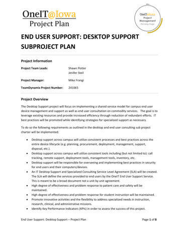 End User Support: Destop Support SubProject PLan