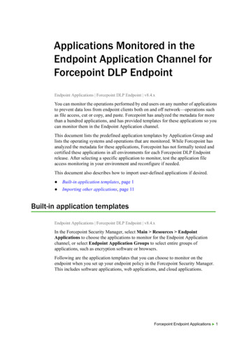 Applications Monitored In The Endpoint Application Channel .