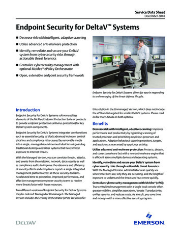 Endpoint Security For DeltaV Systems - Emerson