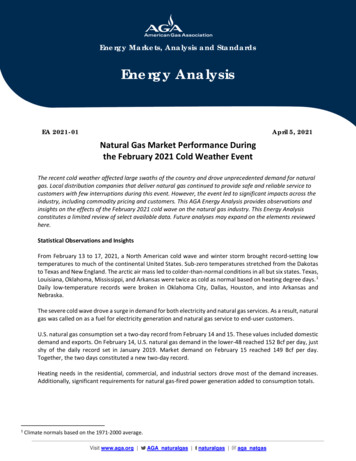 Energy Markets, Analysis And Standards