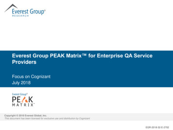 Cognizant—Everest Group PEAK Matrix For Enterprise QA .