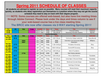 Spring 2011 SCHEDULE OF CLASSES