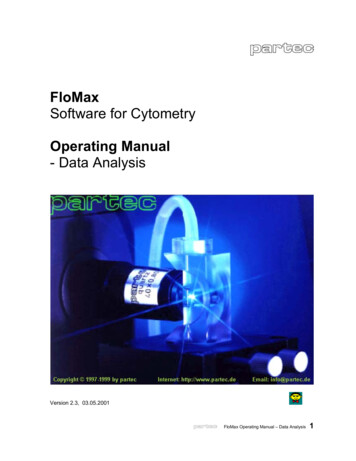 FloMax Software For Cytometry - ResearchGate