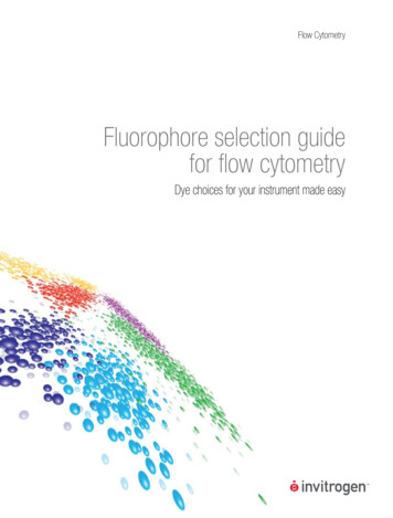 Fluorophore Selection Guide For Flow Cytometry