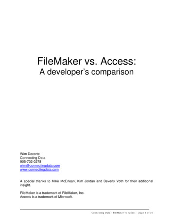 FileMaker Vs. Access
