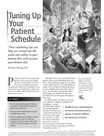 Tuning Up Your Patient Schedule - AAFP