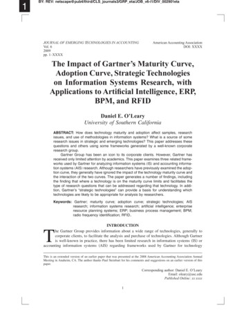 The Impact Of Gartner’s Maturity Curve, Adoption Curve .
