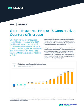 INSIGHTS FEBRUARY 2021 Global Insurance Prices: 13 .