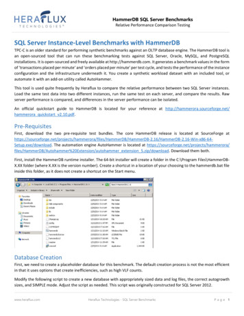 HammerDB SQL Server Benchmarks - Heraflux