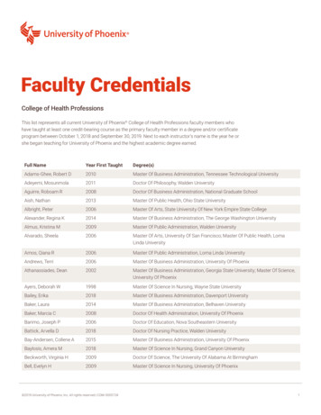 Faculty Credentials - Phoenix