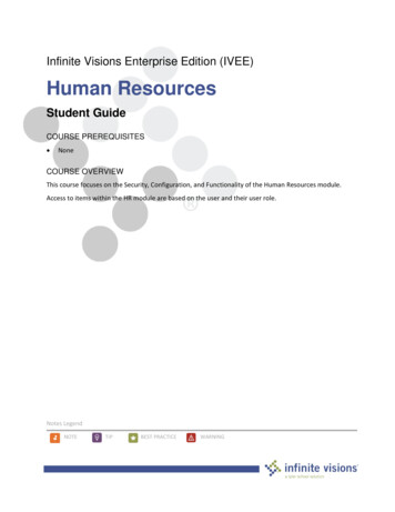 Infinite Visions Enterprise Edition (IVEE) Human Resources