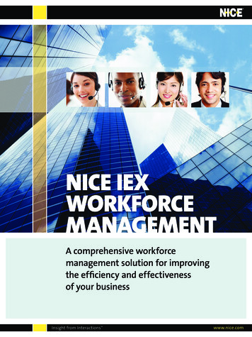 NICE IEX WORKFORCE MANAGEMENT - FutureSoftIndia