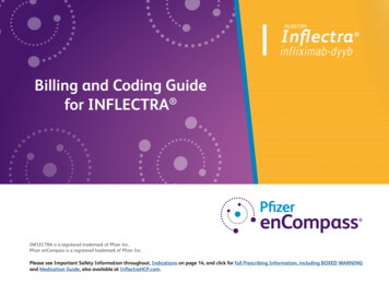 Billing And Coding Guide For INFLECTRA
