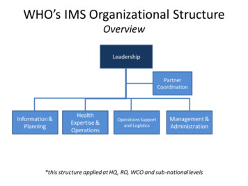 WHO’s IMS Organizational Structure Overview