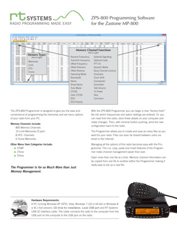 ZPS-800 Programming Software For The Zastone MP-800