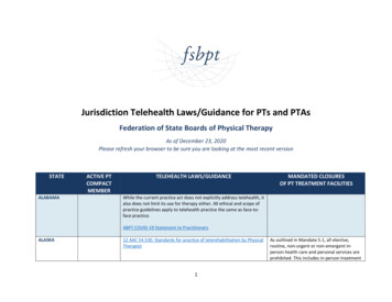 Jurisdiction Telehealth Laws/Guidance For PTs And PTAs