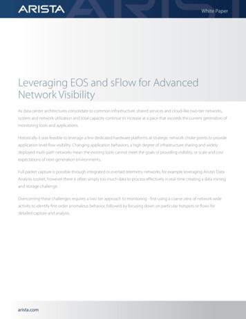 Leveraging EOS And SFlow For Advanced Network Visibility